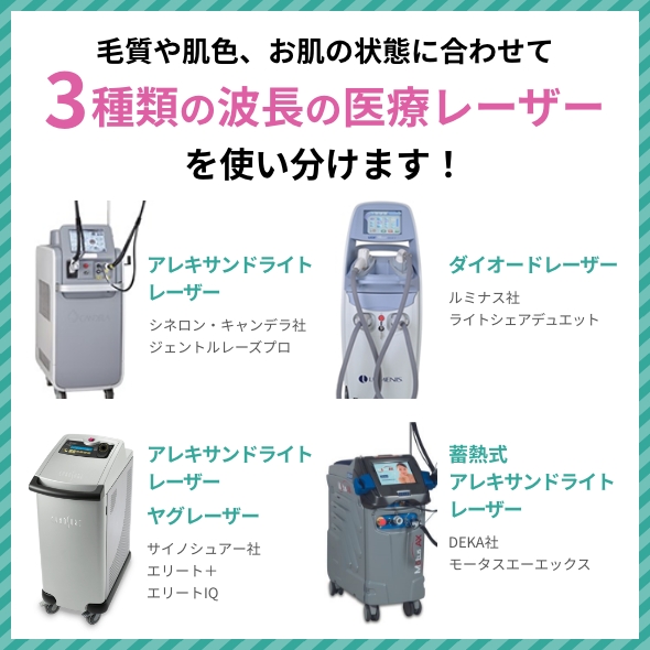 毛質や肌色、お肌の状態に合わせて3種類の波長の医療レーザーを使い分けます！