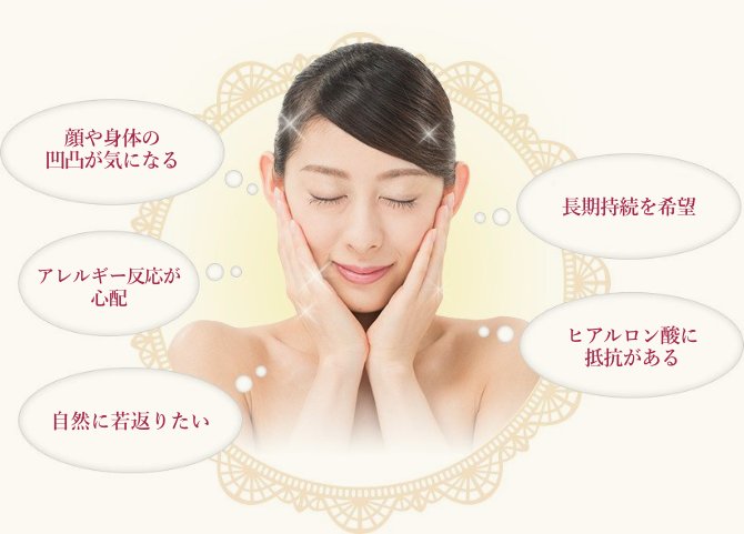 脂肪注入がおすすめの人の例