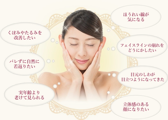 ビスタシェイプがおすすめの人の例