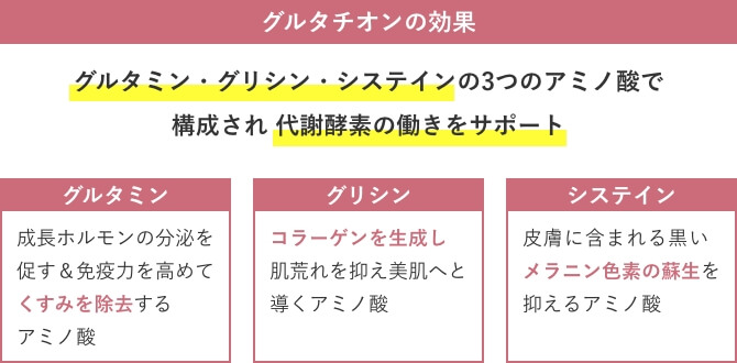 グルタチオンの効果