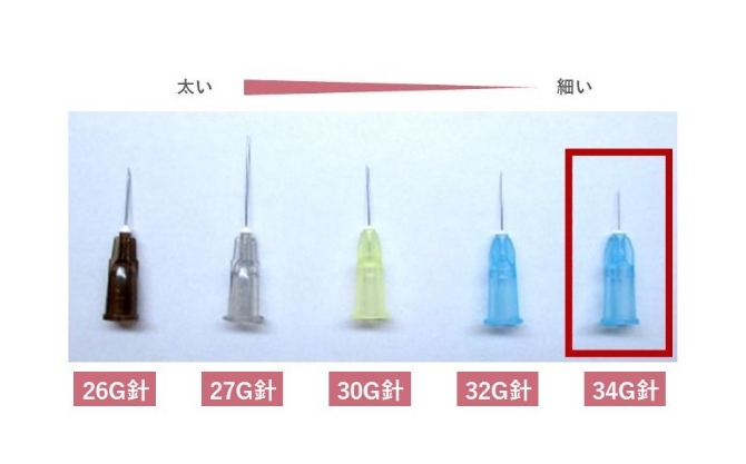 痛みの少ない治療