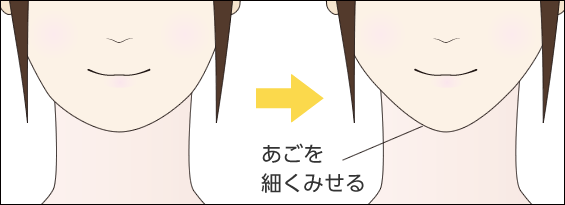 あごを細くみせる