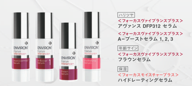 エンビロン】コスメティックロールキットの使い方と効果とは