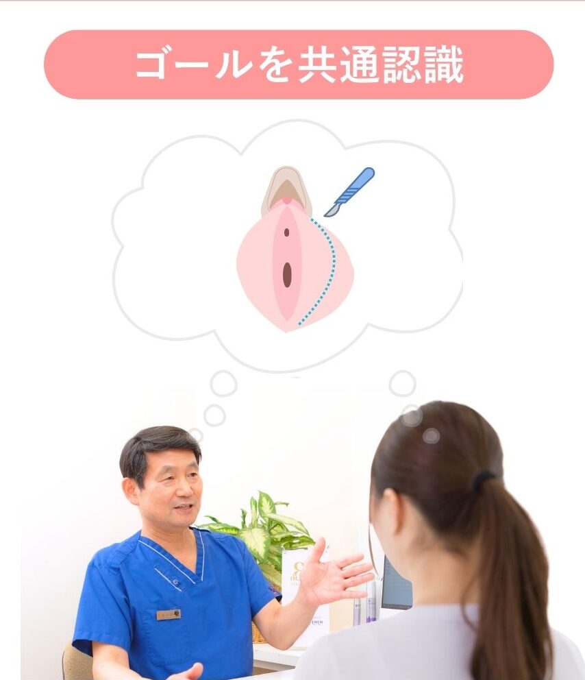 小陰唇縮小術　トラブル　回避　カウンセリング