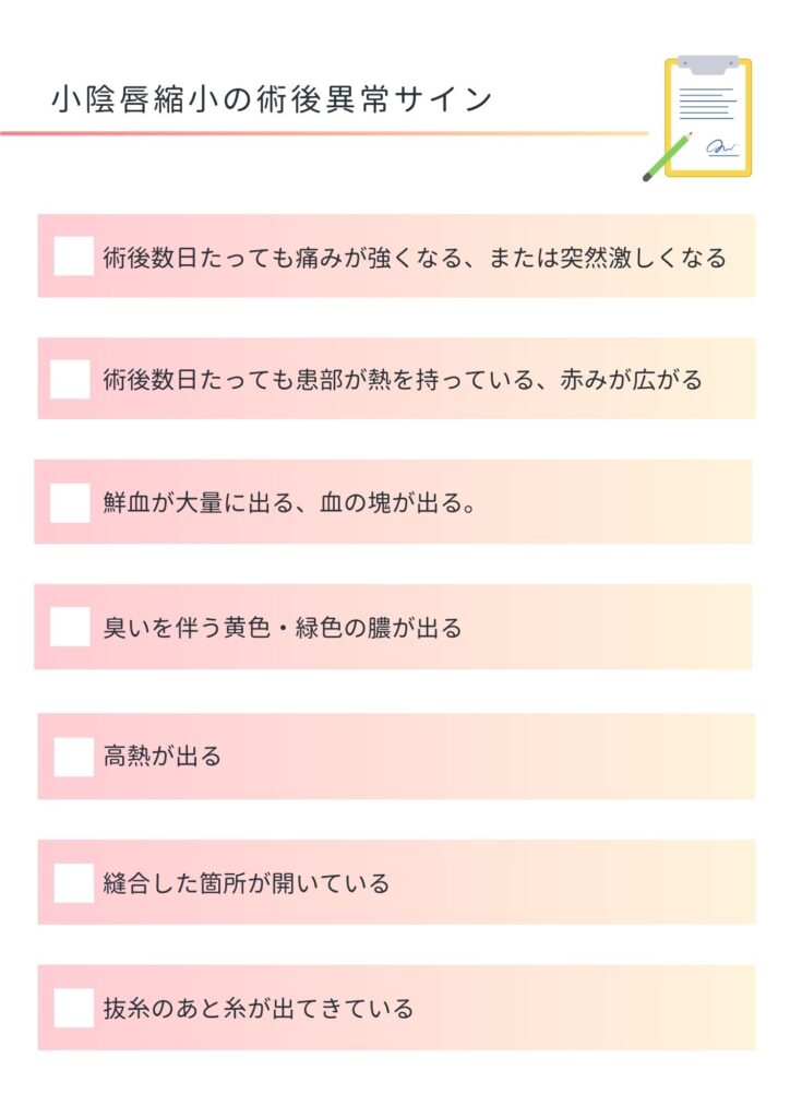 小陰唇縮小 異常サイン