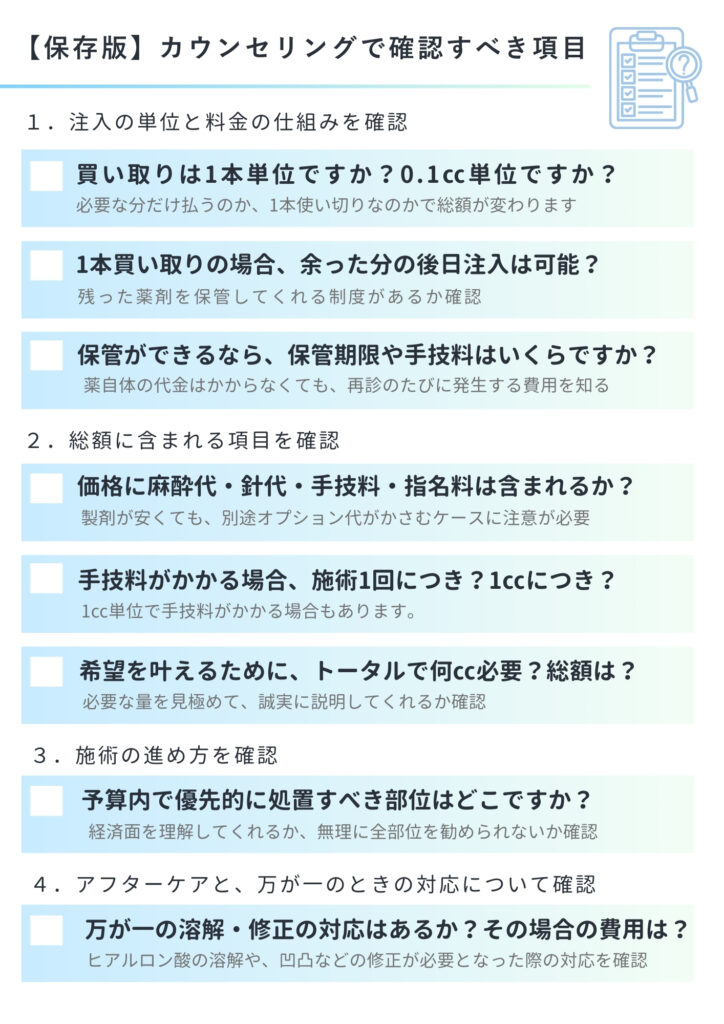 ヒアルロン酸 カウンセリングチェックリスト