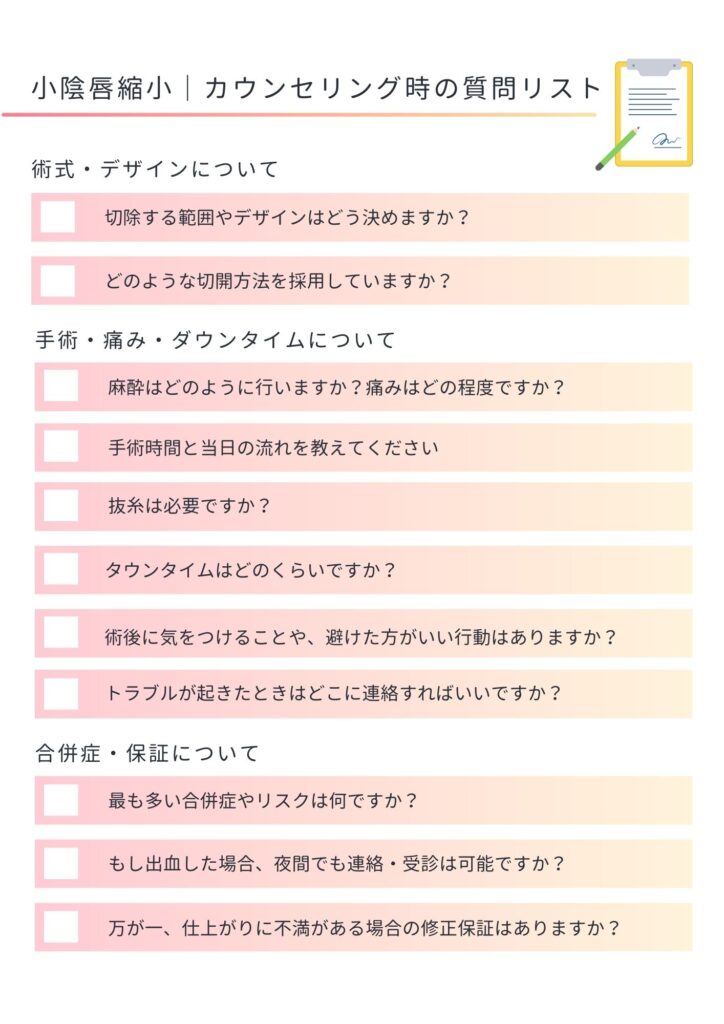 小陰唇縮小 カウンセリング