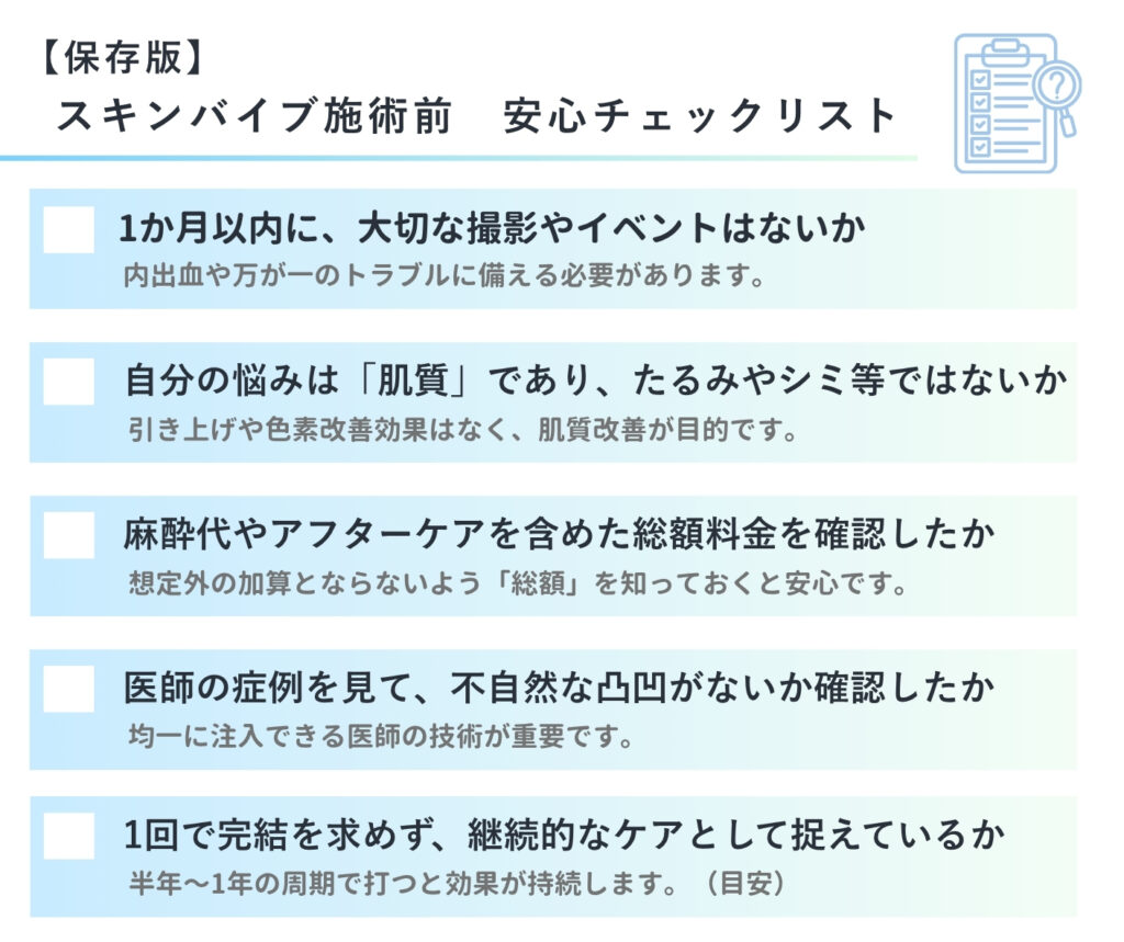 スキンバイブのチェックリスト