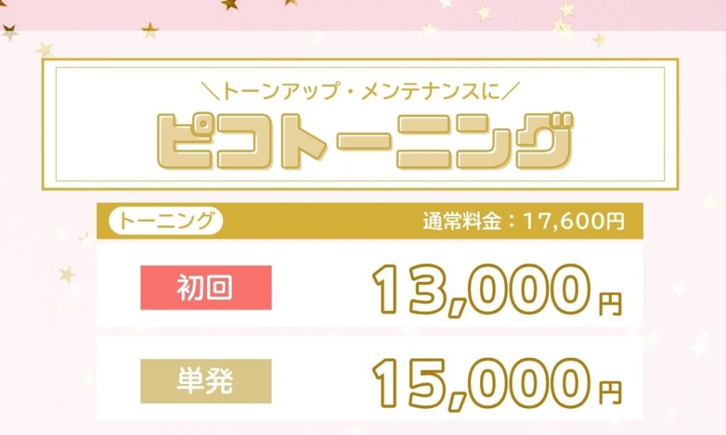 ピコトーニング