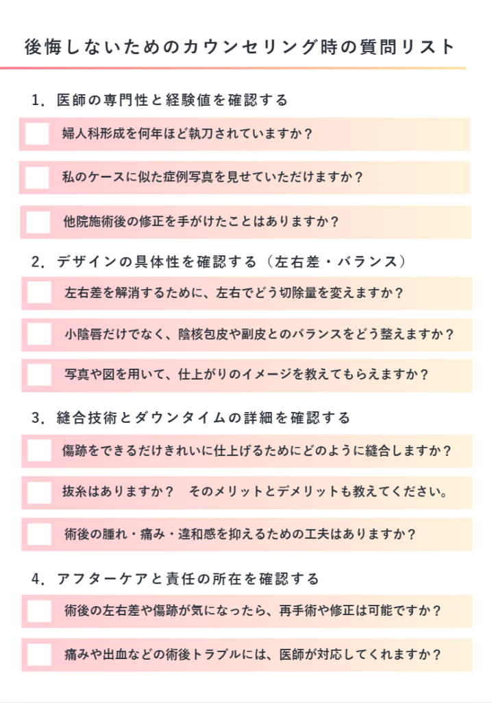 小陰唇縮小手術で後悔しないためのカウンセリング時の質問リスト