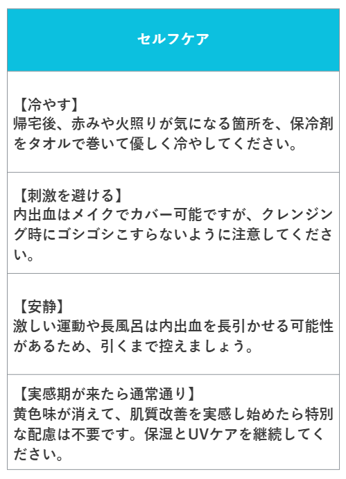 スキンバイブ後のセルフケア一覧表