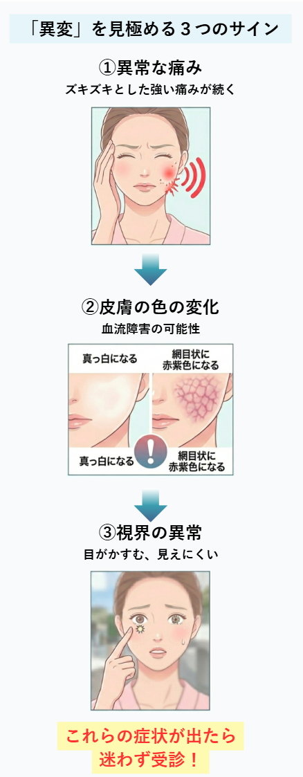 スキンバイブ注入後「異変」をに究める3つのサイン