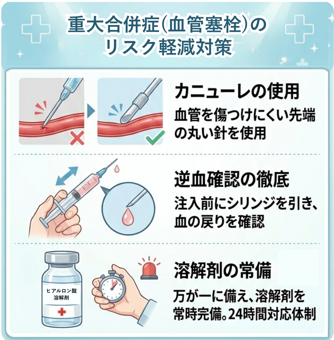 ヒアルロン酸注入_重大合併症のリスク軽減対策