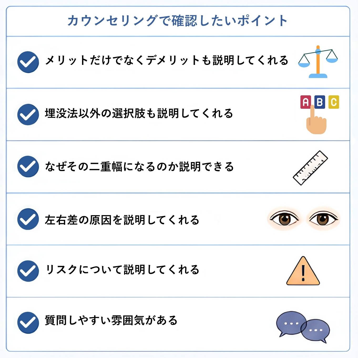 埋没法 カウンセリングの確認ポイント