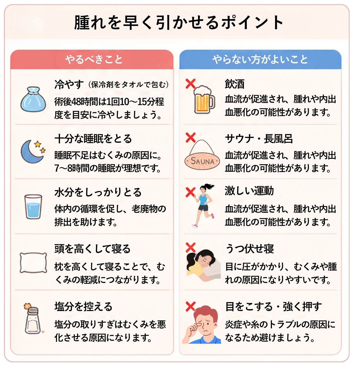 腫れを早く引かせるポイント