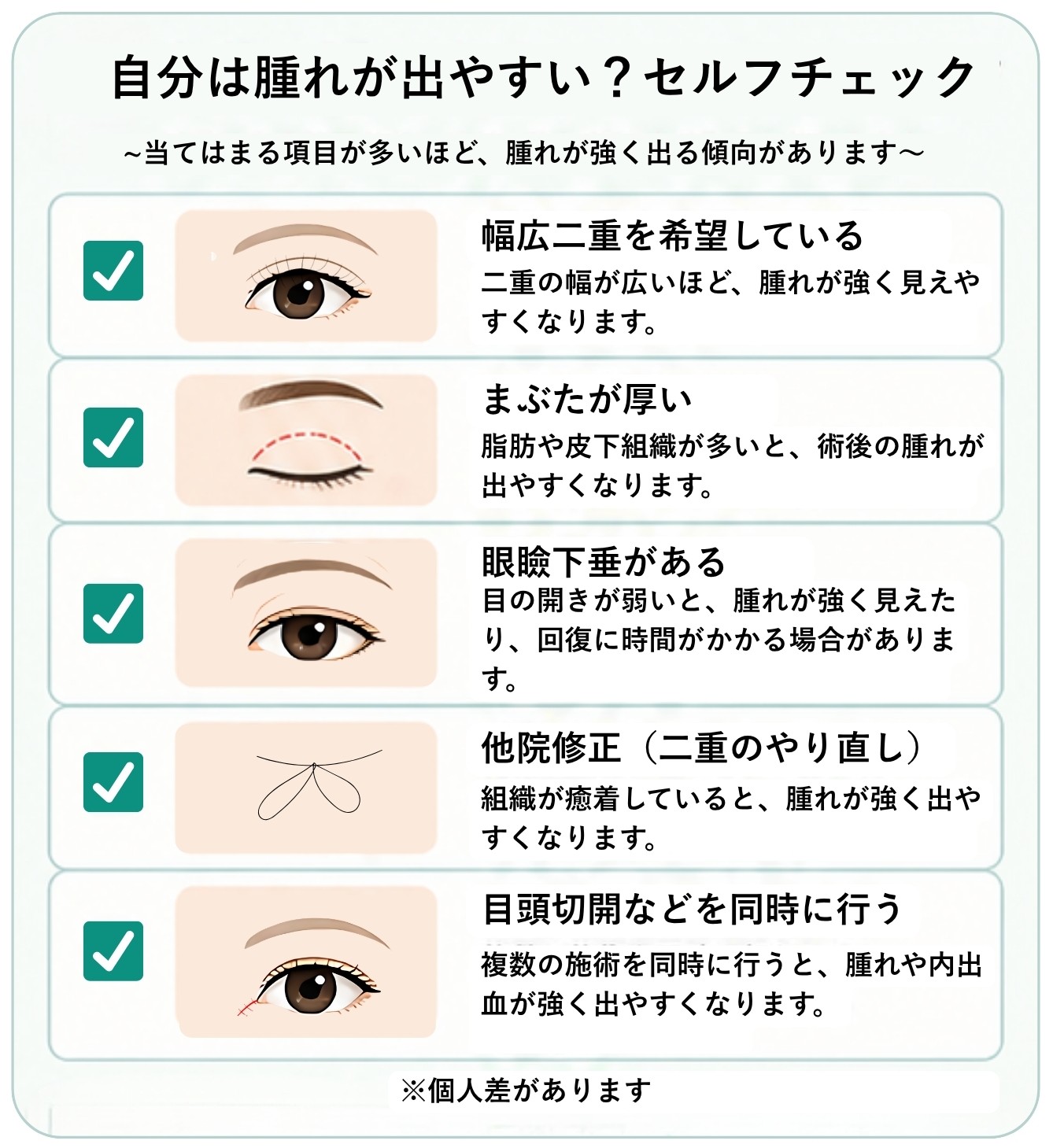 自分は腫れやすい?チェックリスト