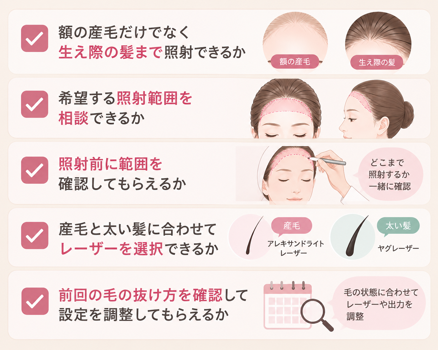 ヘアラインまで照射するなら確認しておきたいポイント