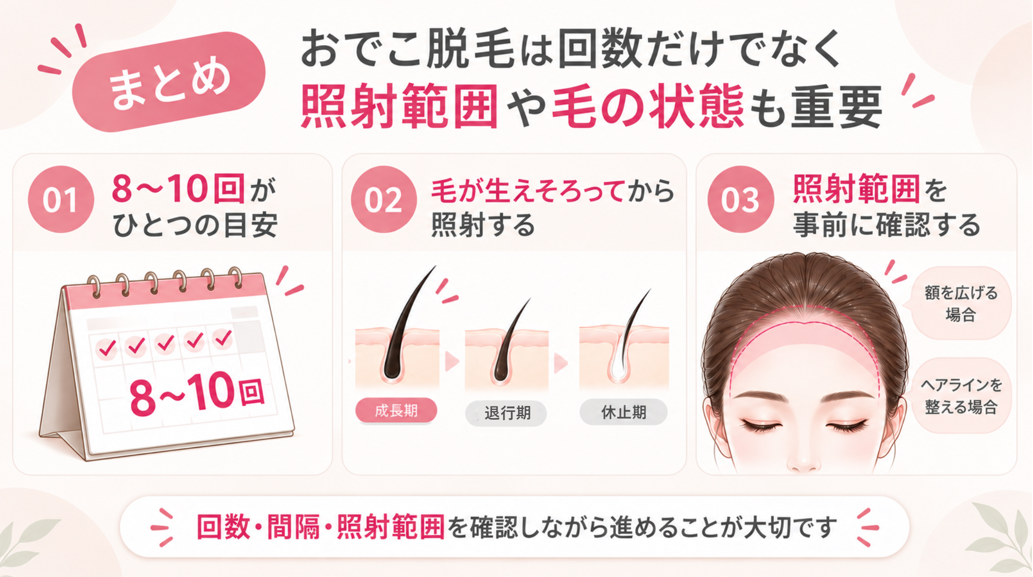 まとめ|おでこ脱毛は回数だけでなく照射範囲や毛の状態も重要