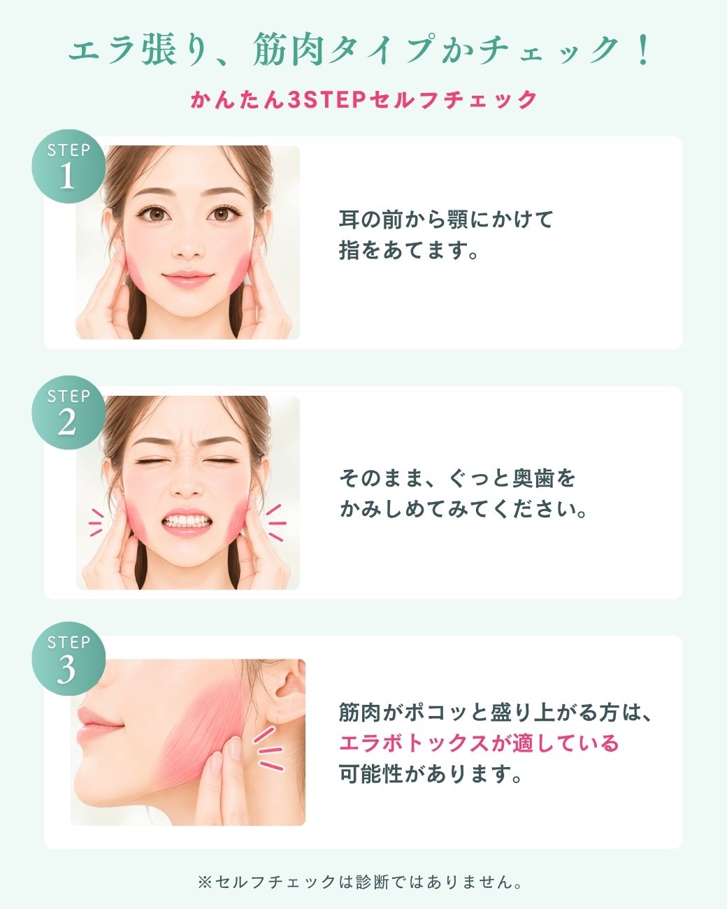 エラ張り、筋肉タイプかチェック!