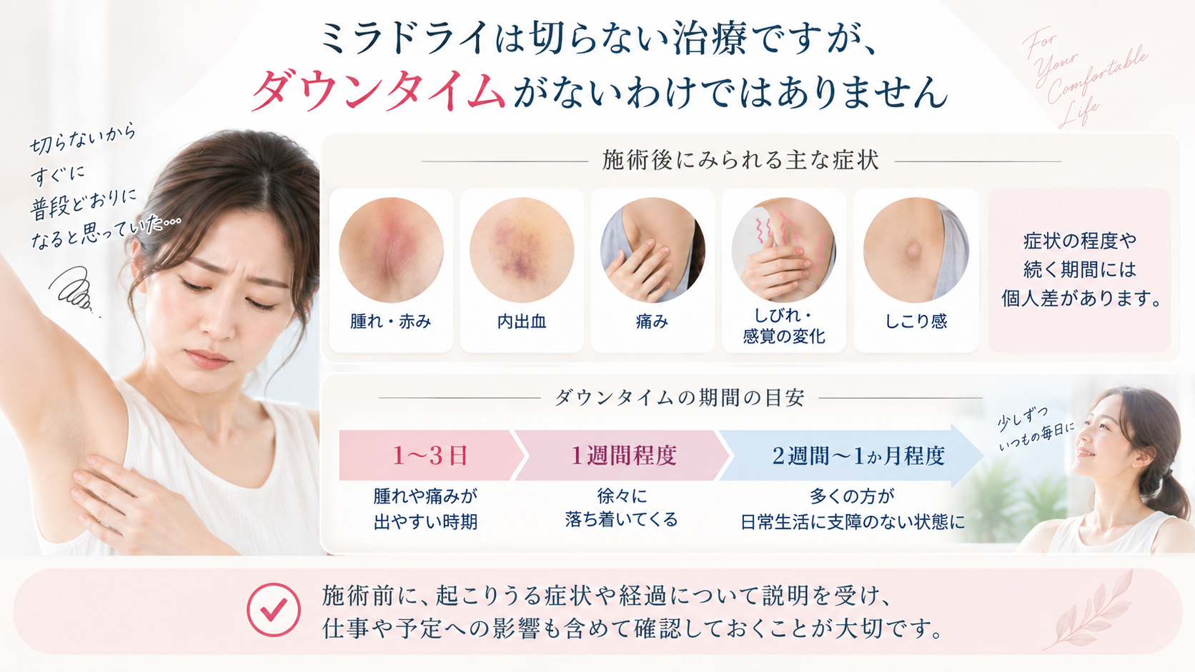 ミラドライは切らない治療ですが、ダウンタイムがないわけではありません