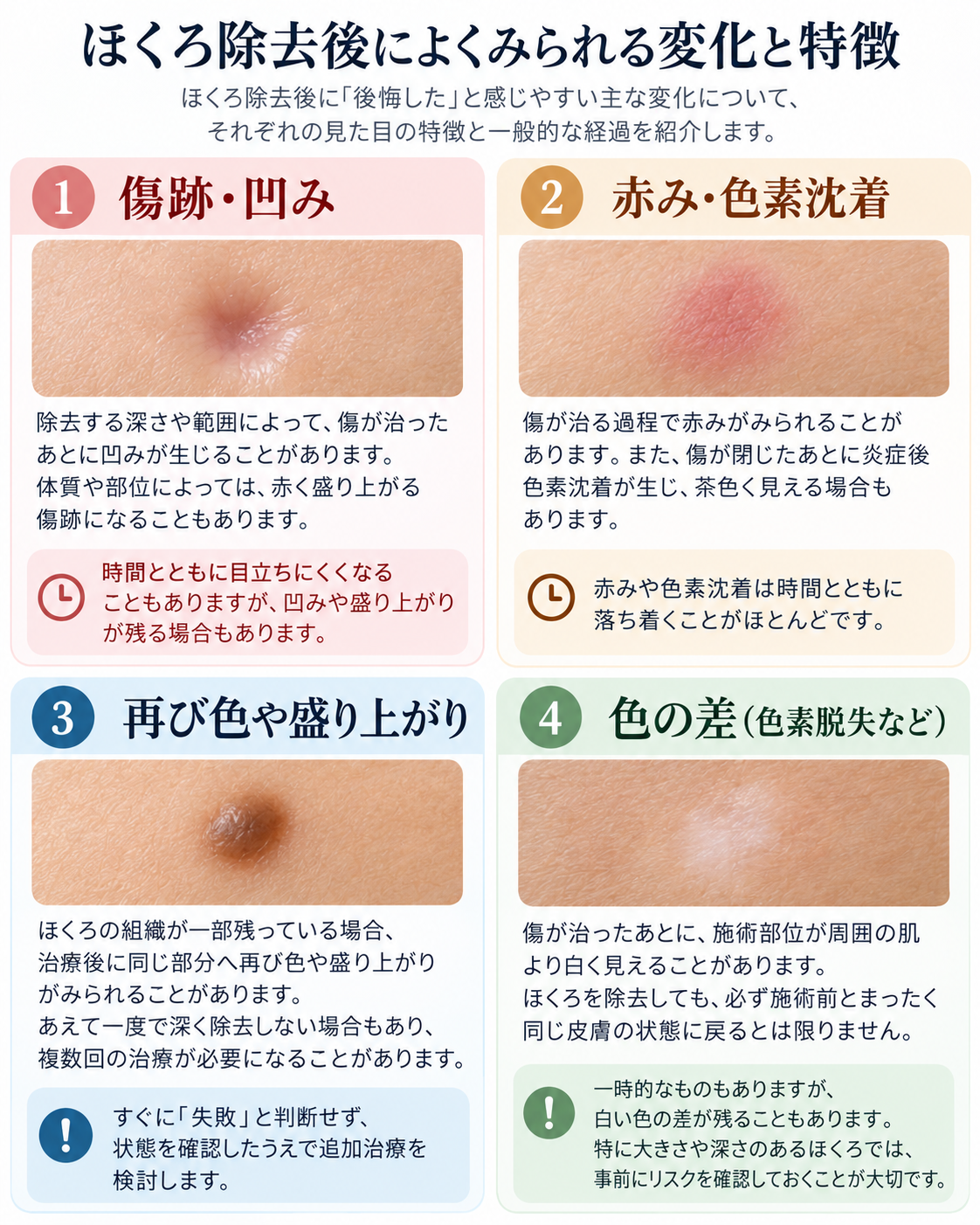 ほくろ除去後によくみられる変化と特徴