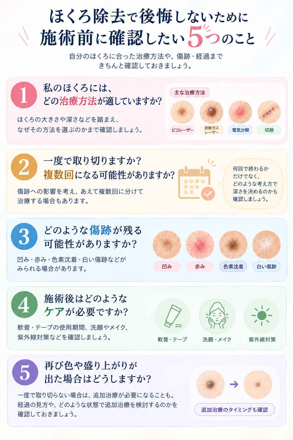 ほくろ除去後で後悔しないために施術前に確認したい5つのこと