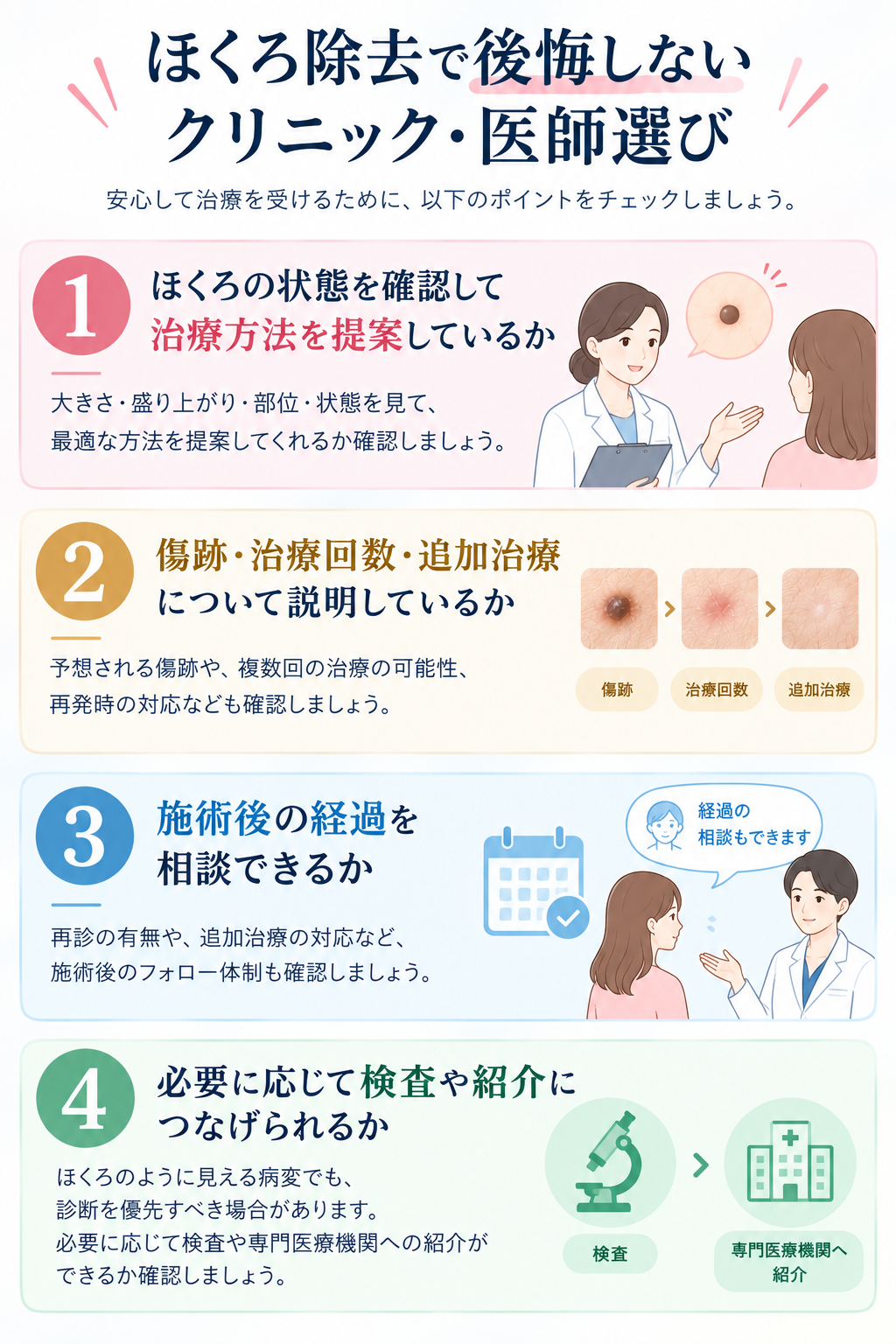 ほくろ除去で後悔しないクリニック・医師選び