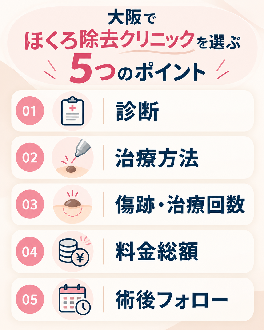 大阪でほくろ除去クリニックを選ぶ5つのポイント