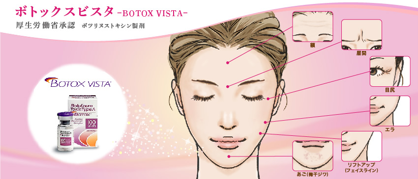 ãããã¯ã¹ãã¹ã¿-BOTOX VISTA-åçå´åçæ¿èªããããªãã¹ããã·ã³è£½å¤