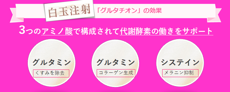 効果 グルタチオン