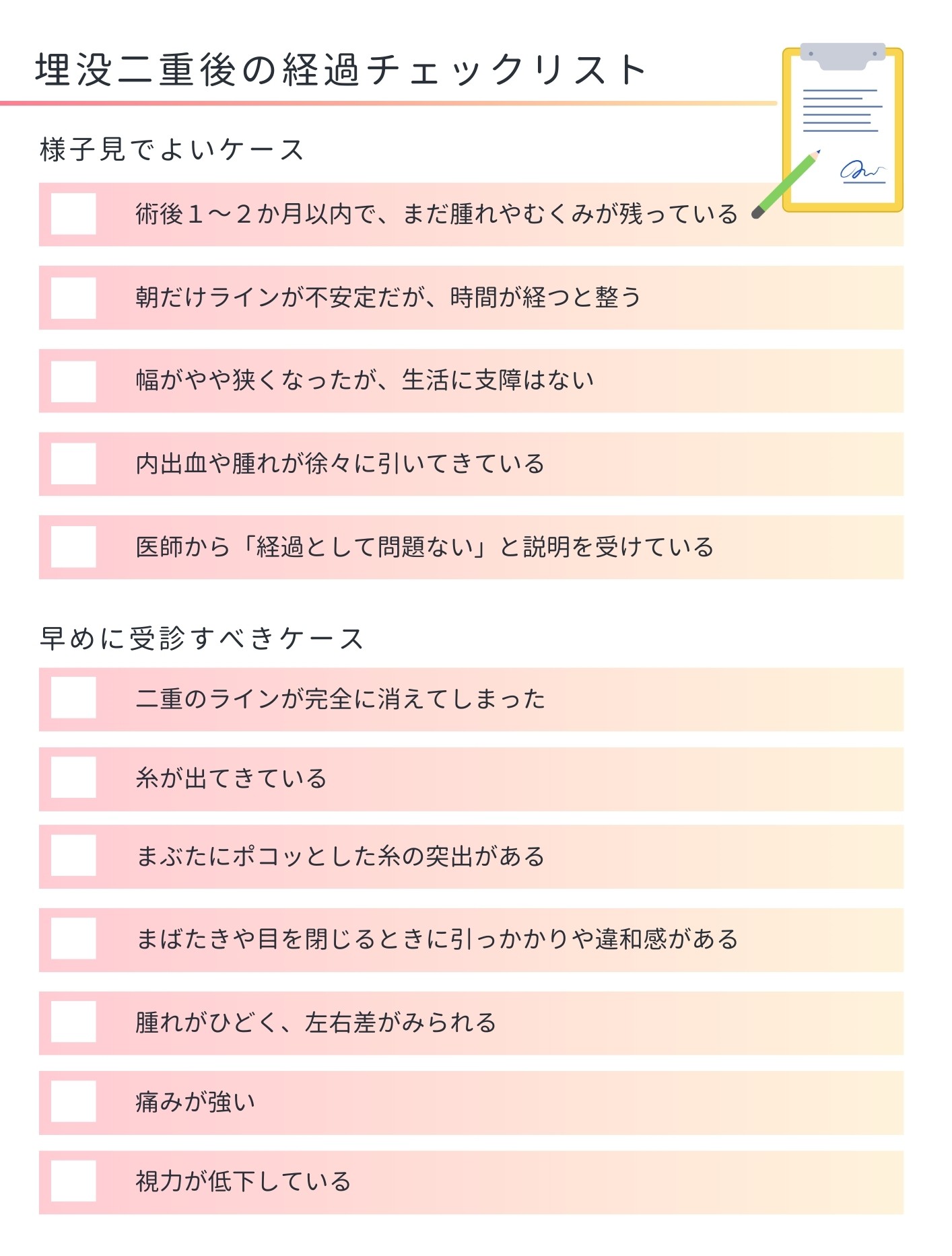 埋没二重　経過チェックリスト