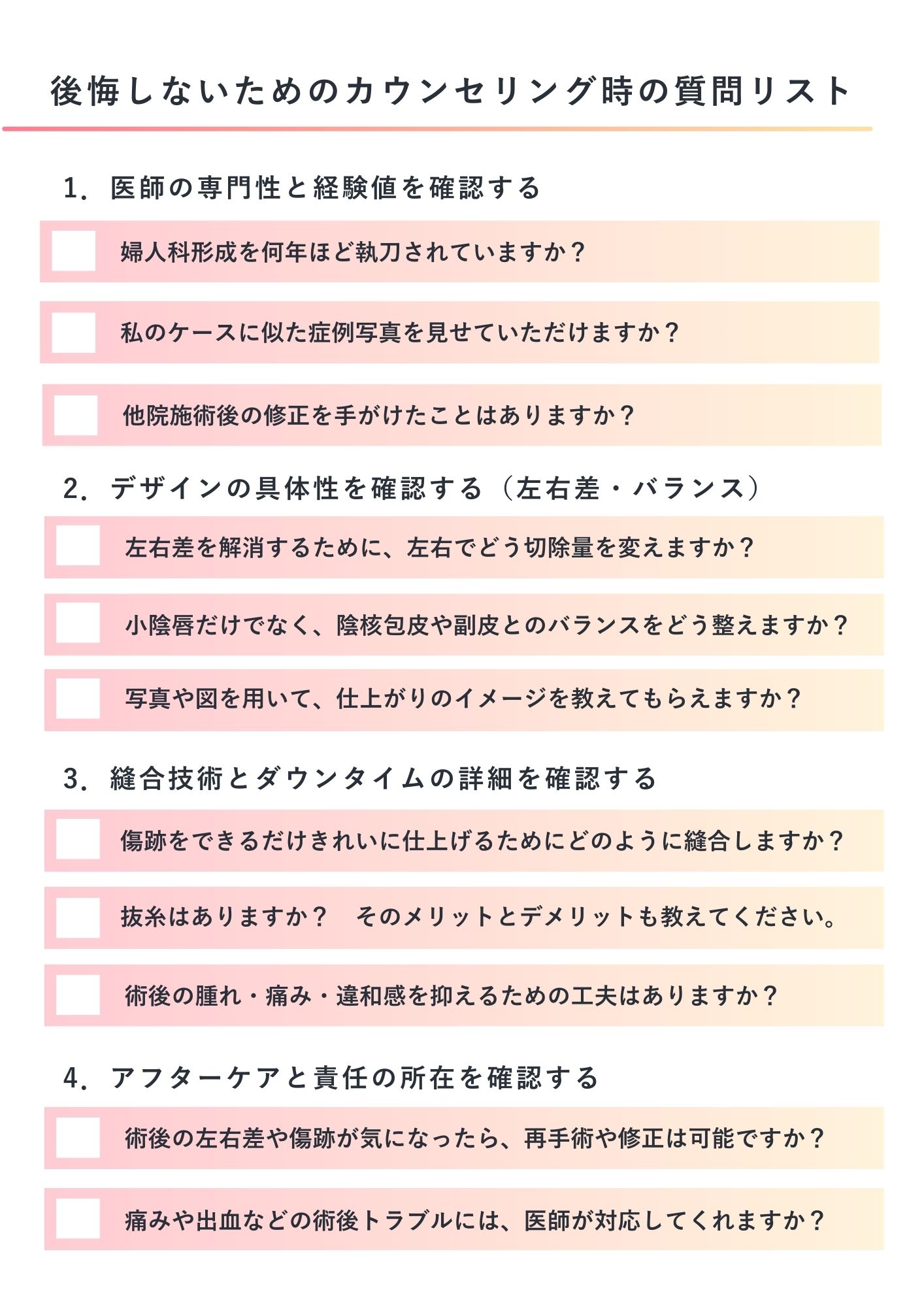 小陰唇縮小術 カウンセリング チェックリスト