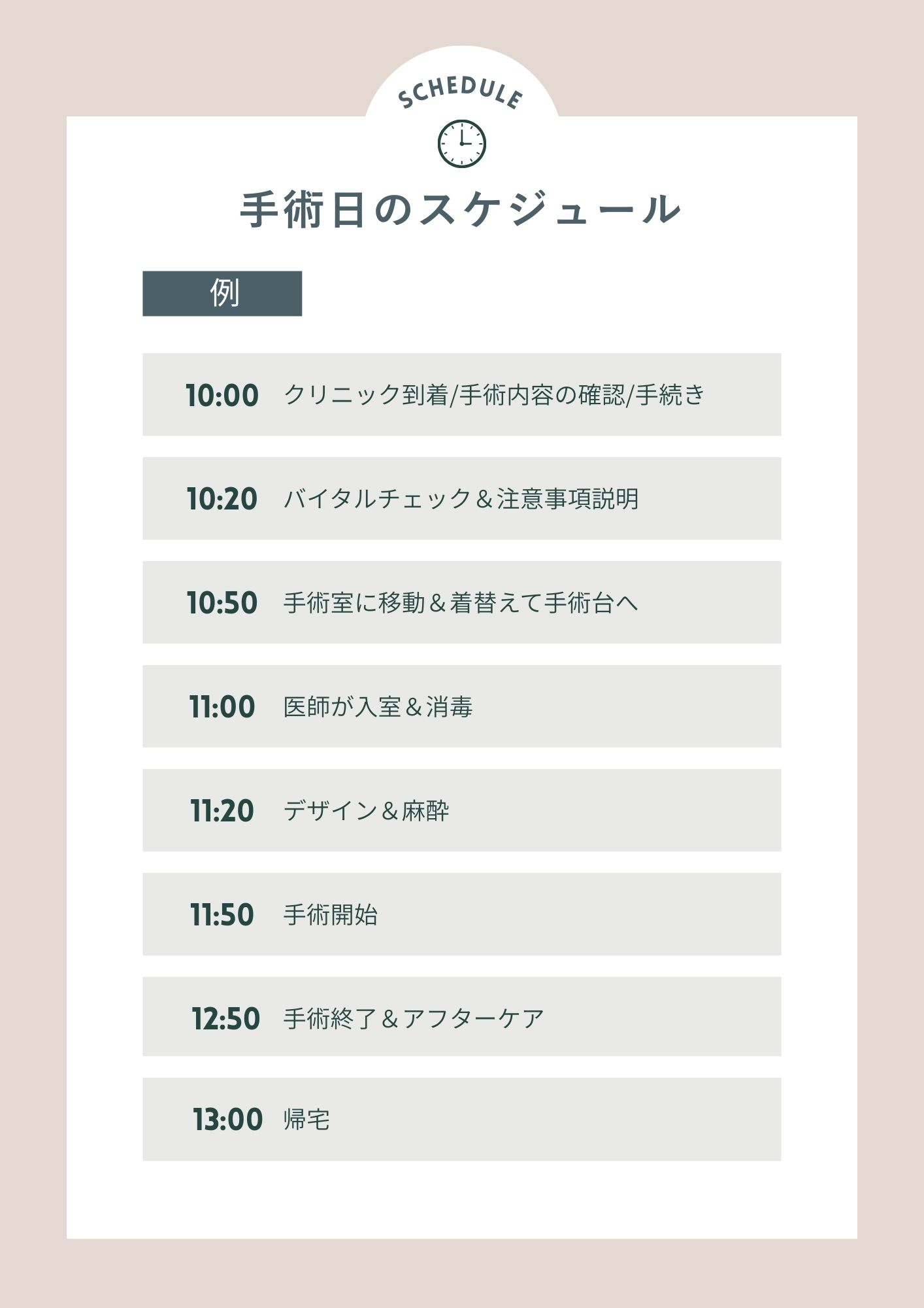 小陰唇縮小_手術当日の流れ