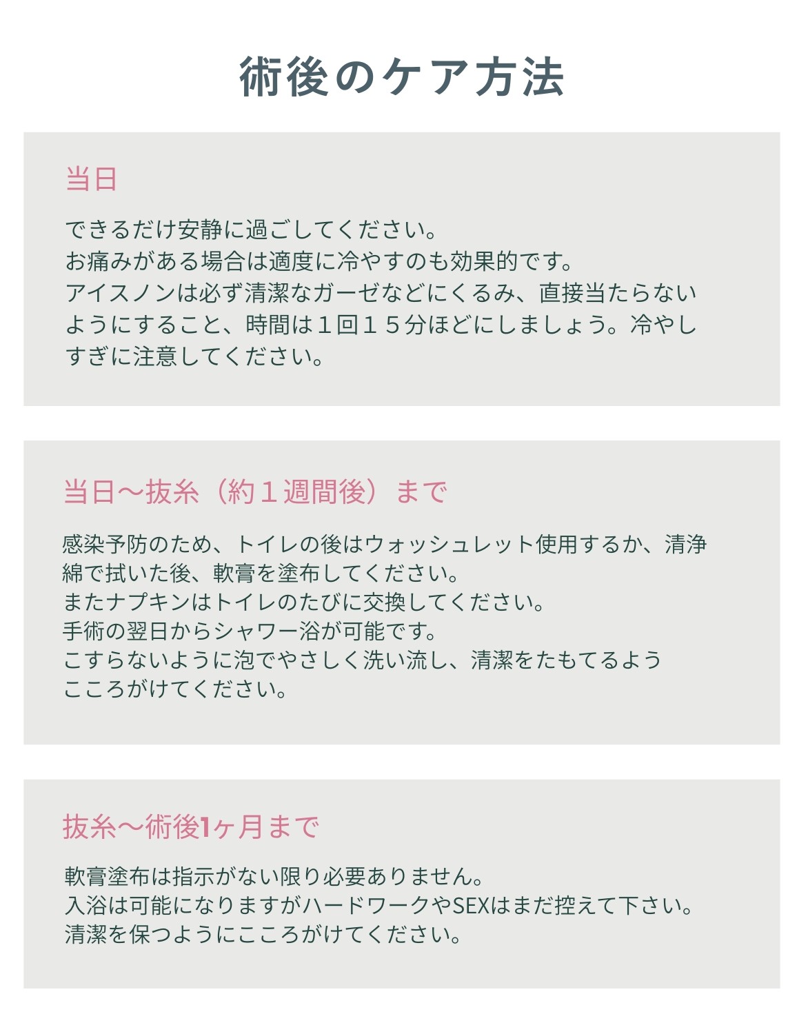 小陰唇縮小手術　術後ケア方法