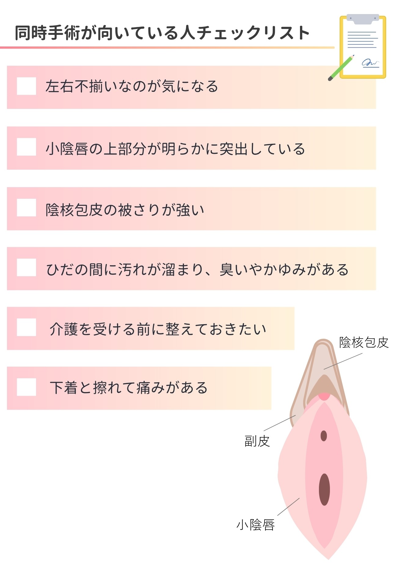 副皮　陰核包皮　同時手術が向いているチェックリスト
